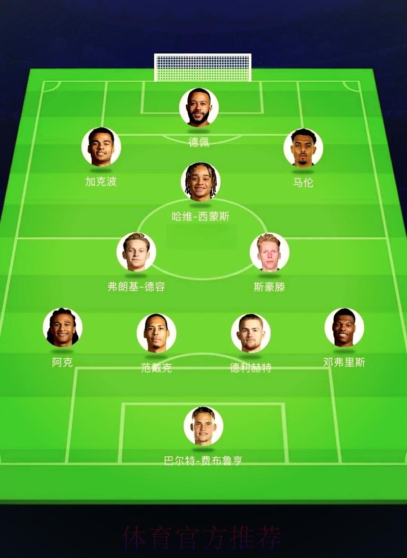 世界杯荷兰德布劳内数据统计全解析