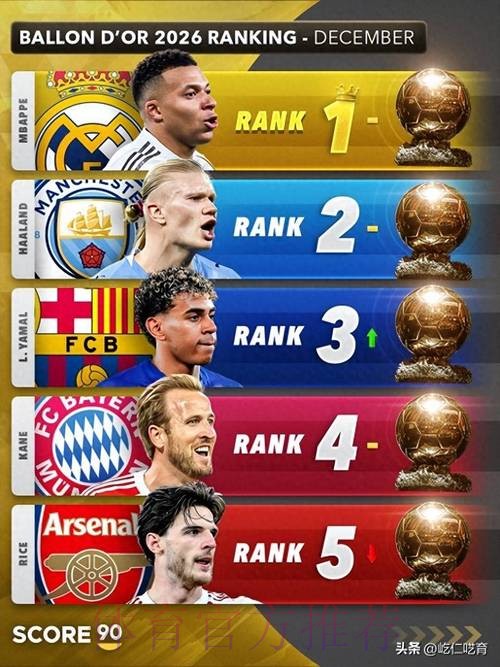 本届世界杯葡萄牙凯恩焦点对决全解析