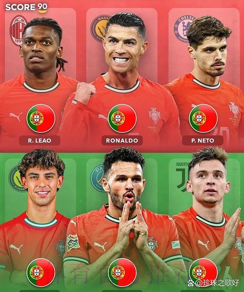 本届世界杯葡萄牙凯恩焦点对决全解析