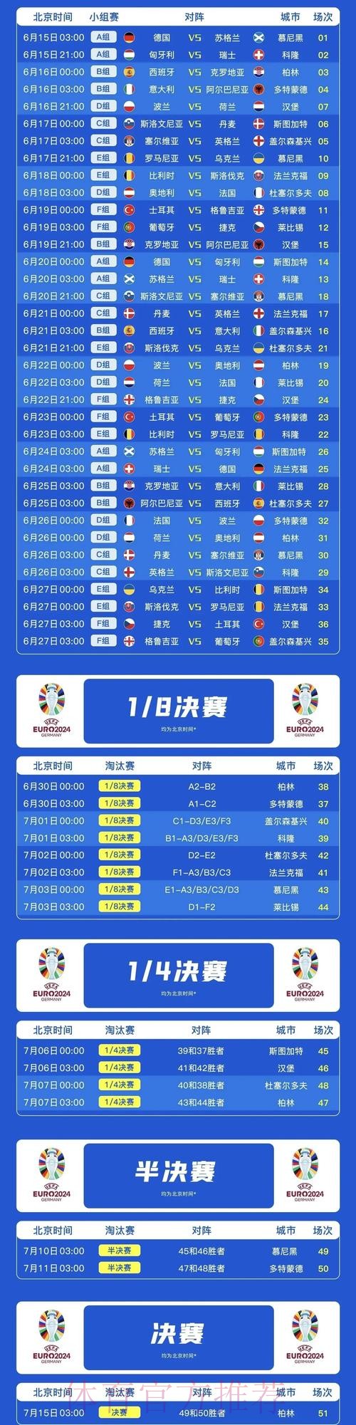 本届世界杯法国凯恩赛程分析深度解读