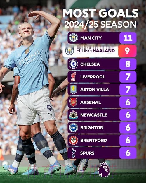 最新世界杯英格兰哈兰德比赛解读全解析 最新世界杯英格兰哈兰德比赛解读全解析