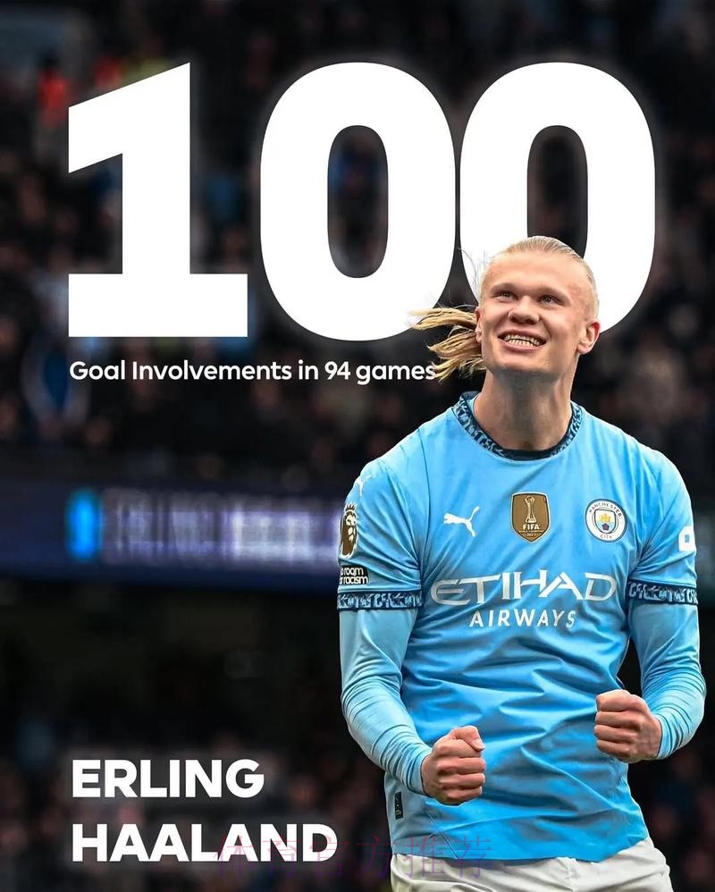 最新世界杯英格兰哈兰德比赛解读全解析 最新世界杯英格兰哈兰德比赛解读全解析