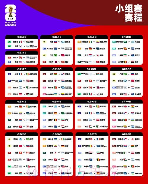 2026世界杯小组赛赛程靠谱吗 2026世界杯小组赛赛程靠谱吗