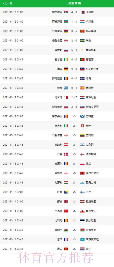 世界杯比分预测准不准 世界杯比分预测准不准