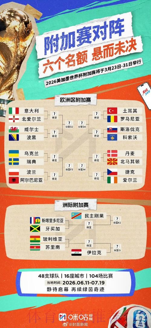 世界杯比赛结果实时